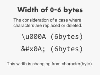 Width of 0-6 bytes
u000A (6bytes)

 (6bytes)
The consideration of a case where
characters are replaced or deleted.
This width is changing from character(byte).
 