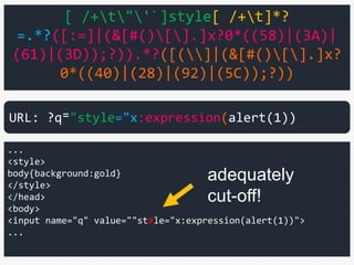 [ /+t"'`]style[ /+t]*?
=.*?([:=]|(&[#()[].]x?0*((58)|(3A)|
(61)|(3D));?)).*?([(]|(&[#()[].]x?
0*((40)|(28)|(92)|(5C));?))
...
<style>
body{background:gold}
</style>
</head>
<body>
<input name="q" value=""st#le="x:expression(alert(1))">
...
URL: ?q⁼"style="x:expression(alert(1))
adequately
cut-off!
 