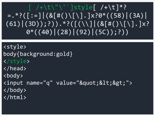 <style>
body{background:gold}
</style>
</head>
<body>
<input name="q" value=""<>">
</body>
</html>
[ /+t"'`]style[ /+t]*?
=.*?([:=]|(&[#()[].]x?0*((58)|(3A)|
(61)|(3D));?)).*?([(]|(&[#()[].]x?
0*((40)|(28)|(92)|(5C));?))
 
