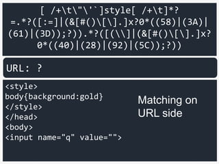 [ /+t"'`]style[ /+t]*?
=.*?([:=]|(&[#()[].]x?0*((58)|(3A)|
(61)|(3D));?)).*?([(]|(&[#()[].]x?
0*((40)|(28)|(92)|(5C));?))
<style>
body{background:gold}
</style>
</head>
<body>
<input name="q" value="">
URL: ?
Matching on
URL side
 