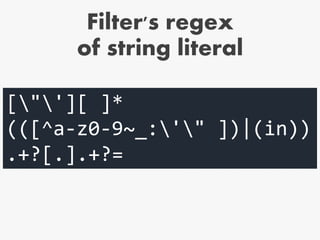 Make it easy to see
(j|(&[#()[].]x?0*((74)|(4A)|(106)|(6A));?))
([t]|(&(([#()[].]x?0*(9|(13)|(10)|A|D);?)|(tab;)|(new
line;))))*
(a|(&[#()[].]x?0*((65)|(41)|(97)|(61));?))
([t]|(&(([#()[].]x?0*(9|(13)|(10)|A|D);?)|(tab;)|(new
line;))))*
. . .
(t|(&[#()[].]x?0*((84)|(54)|(116)|(74));?))
([t]|(&(([#()[].]x?0*(9|(13)|(10)|A|D);?)|(tab;)|(new
line;))))*
(:|(&(([#()[].]x?0*((58)|(3A));?)|(colon;)))).
Includes a,
 