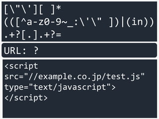 (j|(&[#()[].]x?0*((74)|(4A)|(106)|(6A));?))
([t]|(&(([#()[].]x?0*(9|(13)|(10)|A|D);?)|(tab;)|(new
line;))))*
(a|(&[#()[].]x?0*((65)|(41)|(97)|(61));?))
([t]|(&(([#()[].]x?0*(9|(13)|(10)|A|D);?)|(tab;)|(new
line;))))*
. . .
(t|(&[#()[].]x?0*((84)|(54)|(116)|(74));?))
([t]|(&(([#()[].]x?0*(9|(13)|(10)|A|D);?)|(tab;)|(new
line;))))*
(:|(&(([#()[].]x?0*((58)|(3A));?)|(colon;)))).
After the colon, arbitrary one character.
Make it easy to see
 
