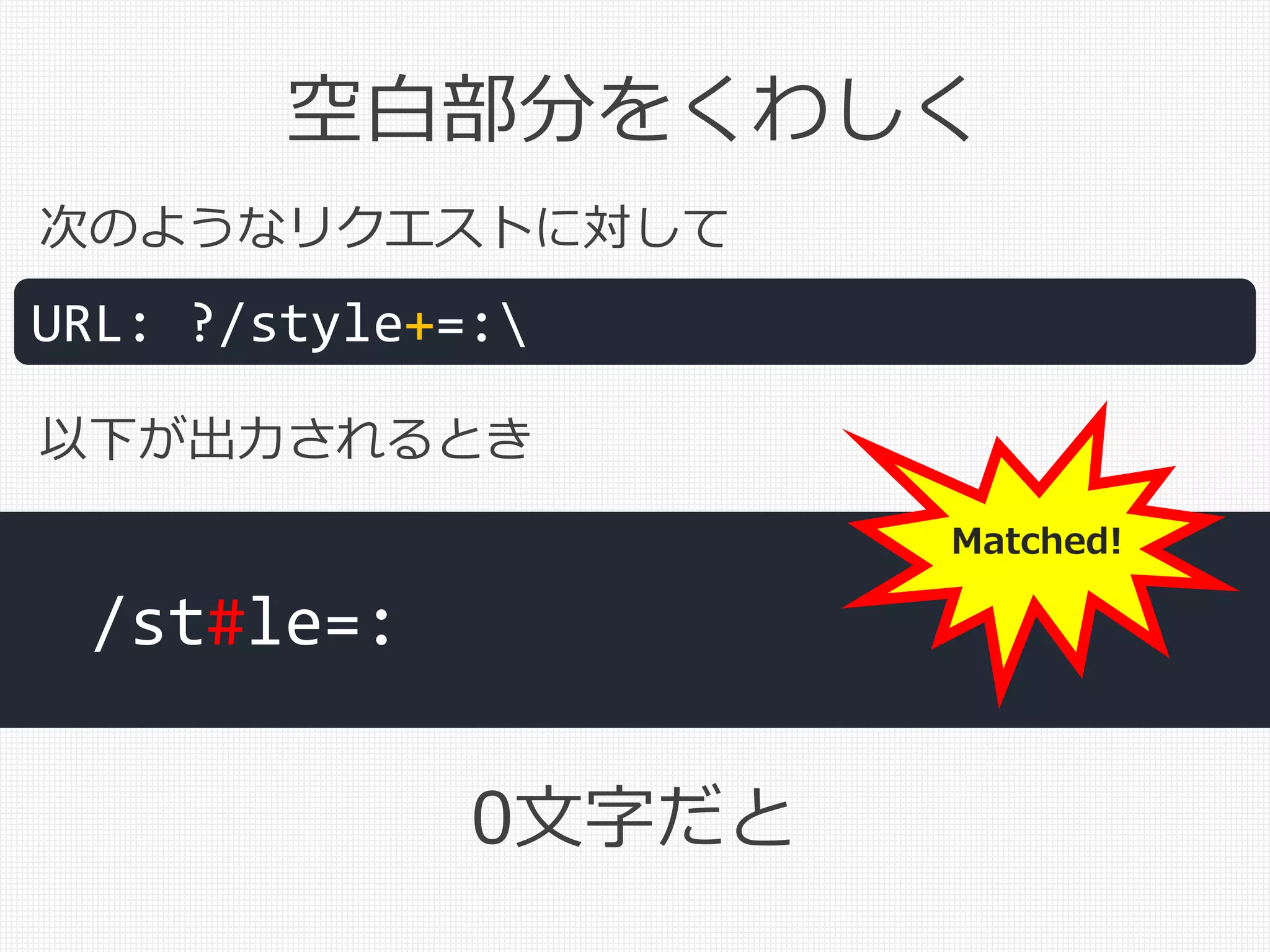 空白部分をくわしく
0文字だと
URL: ?/style+=:
/st#le=:
次のようなリクエストに対して
以下が出力されるとき
Matched!
 