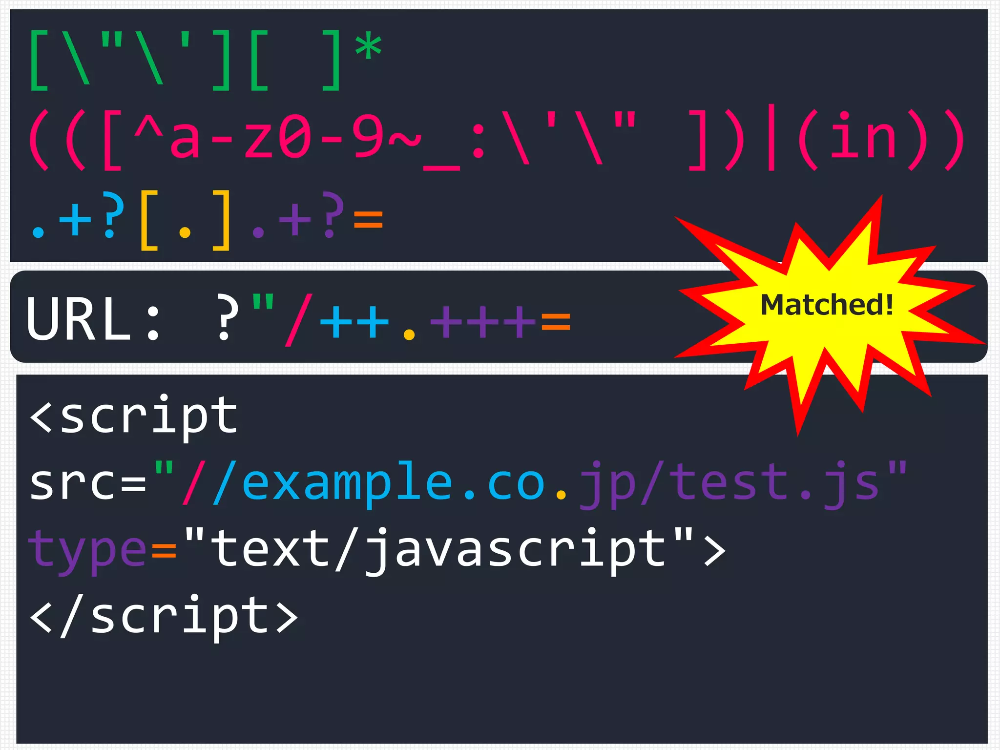 <script type="text/javascript">a=1</script>
<script>
var q=":<img src=x onerror=alert(1)>";
</script>
URL: ?java%0A%0A%0A%0Ascript%0A%0A:
 