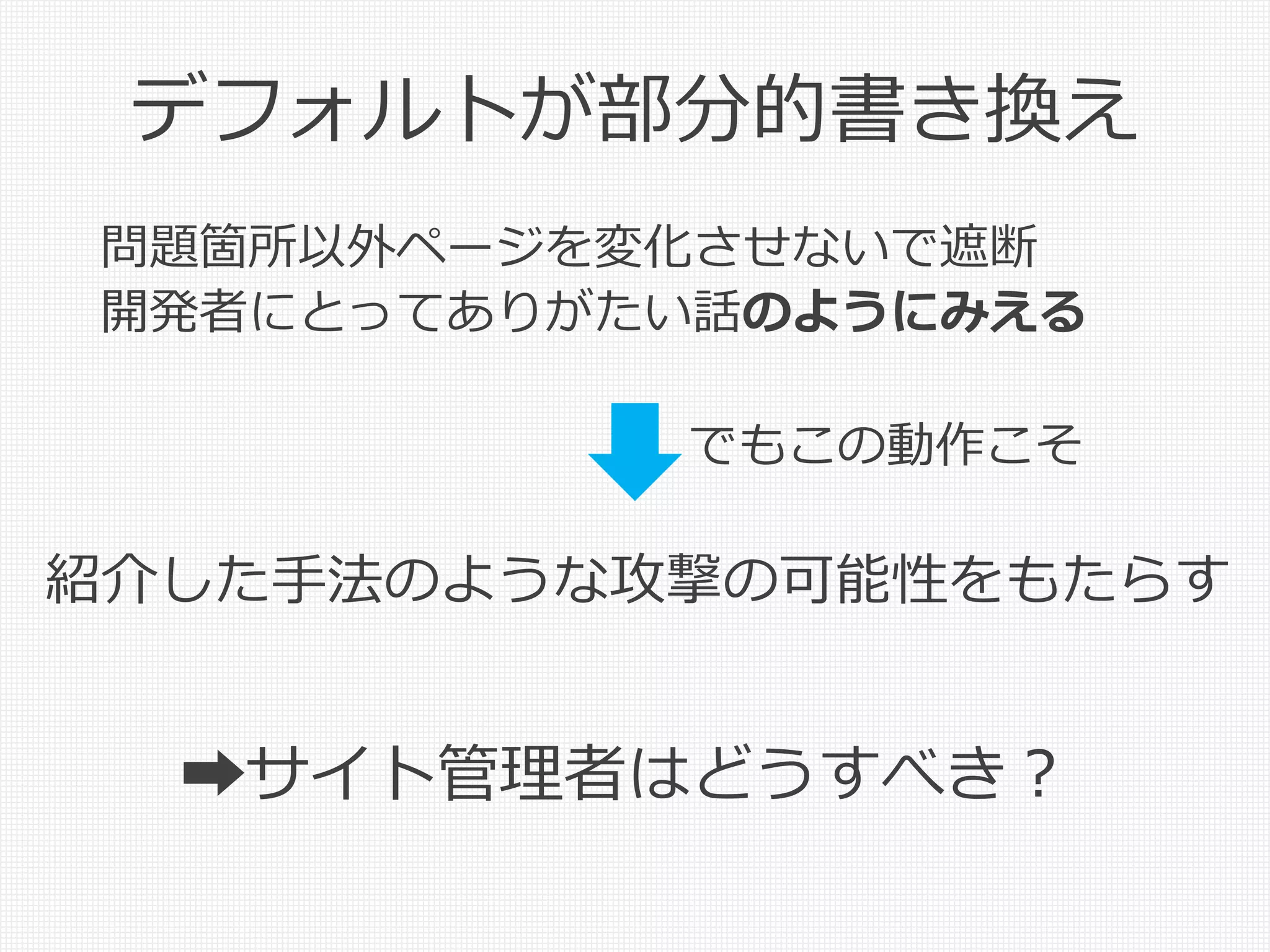 ["'][ ]*
(([^a-z0-9~_:'" ])|(in))
.+?[.].+?=
<script
src="//example.co.jp/test.js"
type="text/javascript">
</script>
URL: ?"/
 