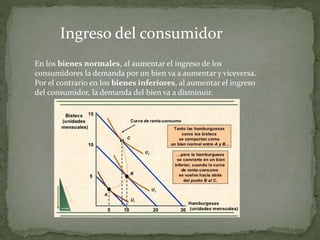 Ingreso del consumidor
En los bienes normales, al aumentar el ingreso de los
consumidores la demanda por un bien va a aumentar y viceversa.
Por el contrario en los bienes inferiores, al aumentar el ingreso
del consumidor, la demanda del bien va a disminuir.
 
