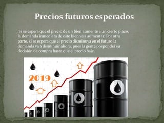 Si se espera que el precio de un bien aumente a un cierto plazo,
la demanda inmediata de este bien va a aumentar. Por otra
parte, si se espera que el precio disminuya en el futuro la
demanda va a disminuir ahora, pues la gente pospondrá su
decisión de compra hasta que el precio baje.
Precios futuros esperados
 
