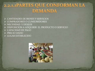 CANTIDADES DE BIENES Y SERVICIOS
 COMPRADORES O CUNSUMIDORES
 NECESIDAD Y DESEOS
 DISPOSICION A ADQUIRIR EL PRODUCTO O SERVICIO
 CAPACIDAD DE PAGO
 PRECIO DADO
 LUGAR ESTABLECIDO
 
