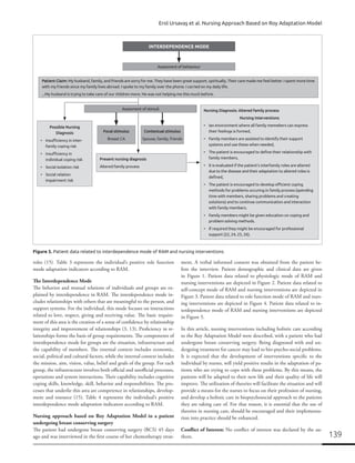 Xx nursing approach based on roy adaptation model in