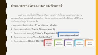 ประเภทของโครงงานคอมพิวเตอร์
คอมพิวเตอร์ เป็นเครื่องมือที่ใช้ในงานวิจัยในทุก ๆ สาขาวิชา ดังนั้นโครงงานคอมพิวเตอร์จึงมีความ
หลากหลายเป็นอย่างมาก ทั้งในลักษณะของเนื้อหา กิจกรรม และลักษณะของประโยชน์หรือผลงานที่ได้ ซึ่งอาจ
แบ่งเป็นประเภทใหญ่ ๆ ได้ 5 ประเภท คือ
1. โครงงานพัฒนาสื่อเพื่อการศึกษา (Educational Media)
2. โครงงานพัฒนาเครื่องมือ (Tools Development)
3. โครงงานประเภทจาลองทฤษฎี (Theory Experiment)
4. โครงงานประเภทการประยุกต์ใช้งาน (Application)
5. โครงงานพัฒนาเกม (Game Development)
 