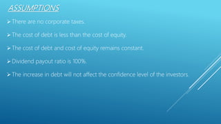 ASSUMPTIONS
There are no corporate taxes.
The cost of debt is less than the cost of equity.
The cost of debt and cost of equity remains constant.
Dividend payout ratio is 100%.
The increase in debt will not affect the confidence level of the investors.
 