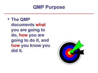 QMP Purpose
• The QMP
documents what
you are going to
do, how you are
going to do it, and
how you know you
did it.
 