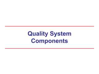 Quality System
Components
 