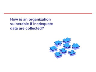 How is an organization
vulnerable if inadequate
data are collected?
 