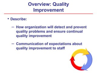 Overview: Quality
Improvement
• Describe:
– How organization will detect and prevent
quality problems and ensure continual
quality improvement
– Communication of expectations about
quality improvement to staff
 