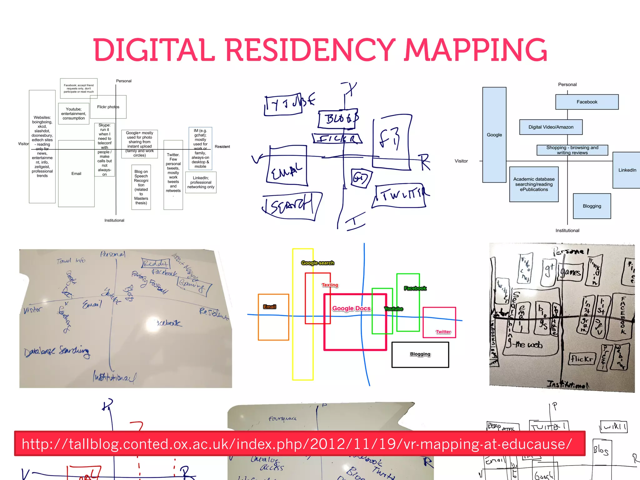 DIGITAL RESIDENCY MAPPING
http://tallblog.conted.ox.ac.uk/index.php/2012/11/19/vr-mapping-at-educause/
 
