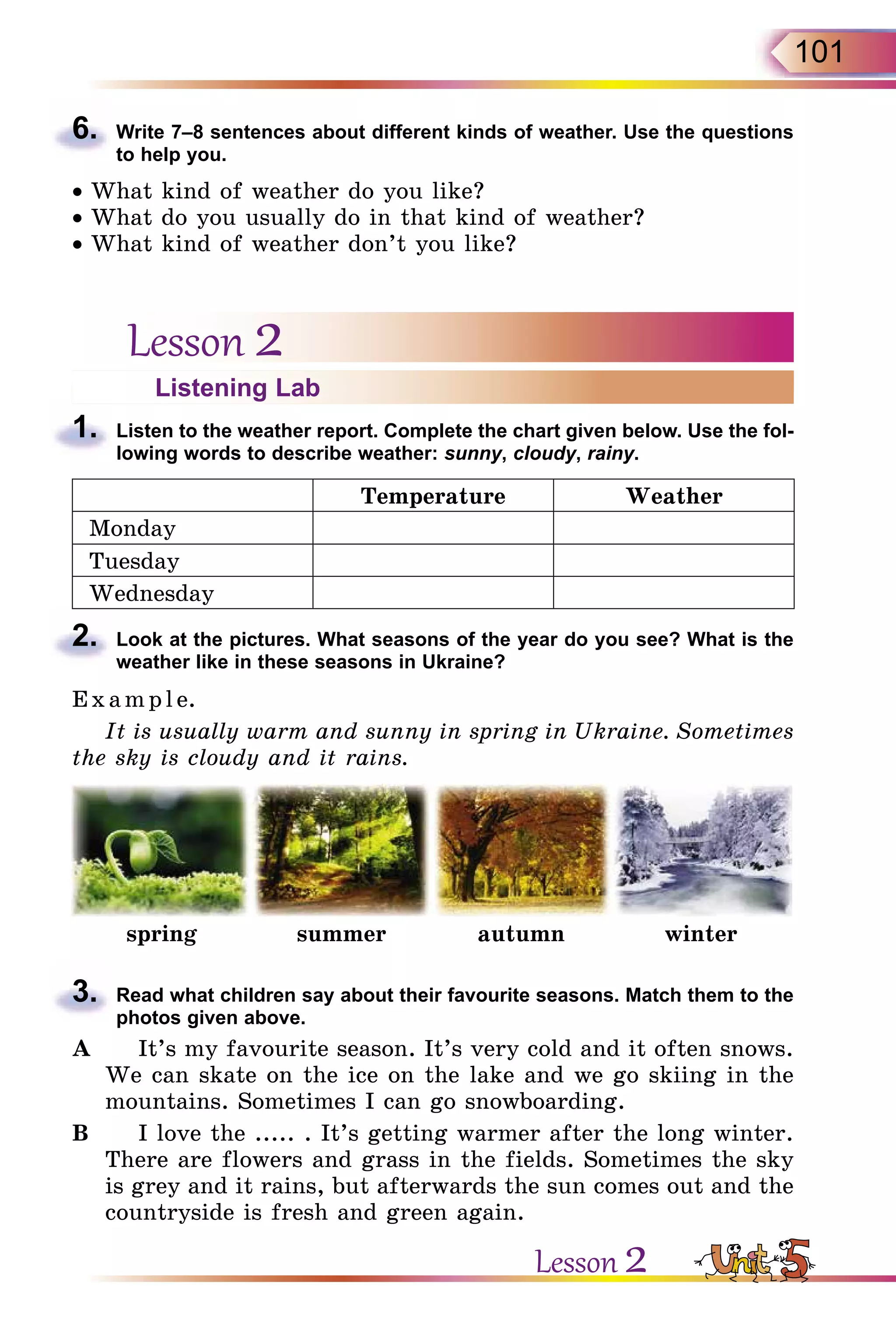 101
6.	 Write 7–8 sentences about different kinds of weather. Use the questions
to help you.
• What kind of weather do you like?
• What do you usually do in that kind of weather?
• What kind of weather don’t you like?
Lesson 2Listening Lab
1.	 Listen to the weather report. Complete the chart given below. Use the fol­
lowing words to describe weather: sunny, cloudy, rainy.
Temperature Weather
Monday
Tuesday
Wednesday
2.	 Look at the pictures. What seasons of the year do you see? What is the
weather like in these seasons in Ukraine?
E x ampl e.
It is usually warm and sunny in spring in Ukraine. Sometimes
the sky is cloudy and it rains.
spring summer autumn winter
3.	 Read what children say about their favourite seasons. Match them to the
photos given above.
A		 It’s my favourite season. It’s very cold and it often snows.
We can skate on the ice on the lake and we go skiing in the
mountains. Sometimes I can go snowboarding.
B		 I love the ..... . It’s getting warmer after the long winter.
There are flowers and grass in the fields. Sometimes the sky
is grey and it rains, but afterwards the sun comes out and the
countryside is fresh and green again.
Lesson 2
 