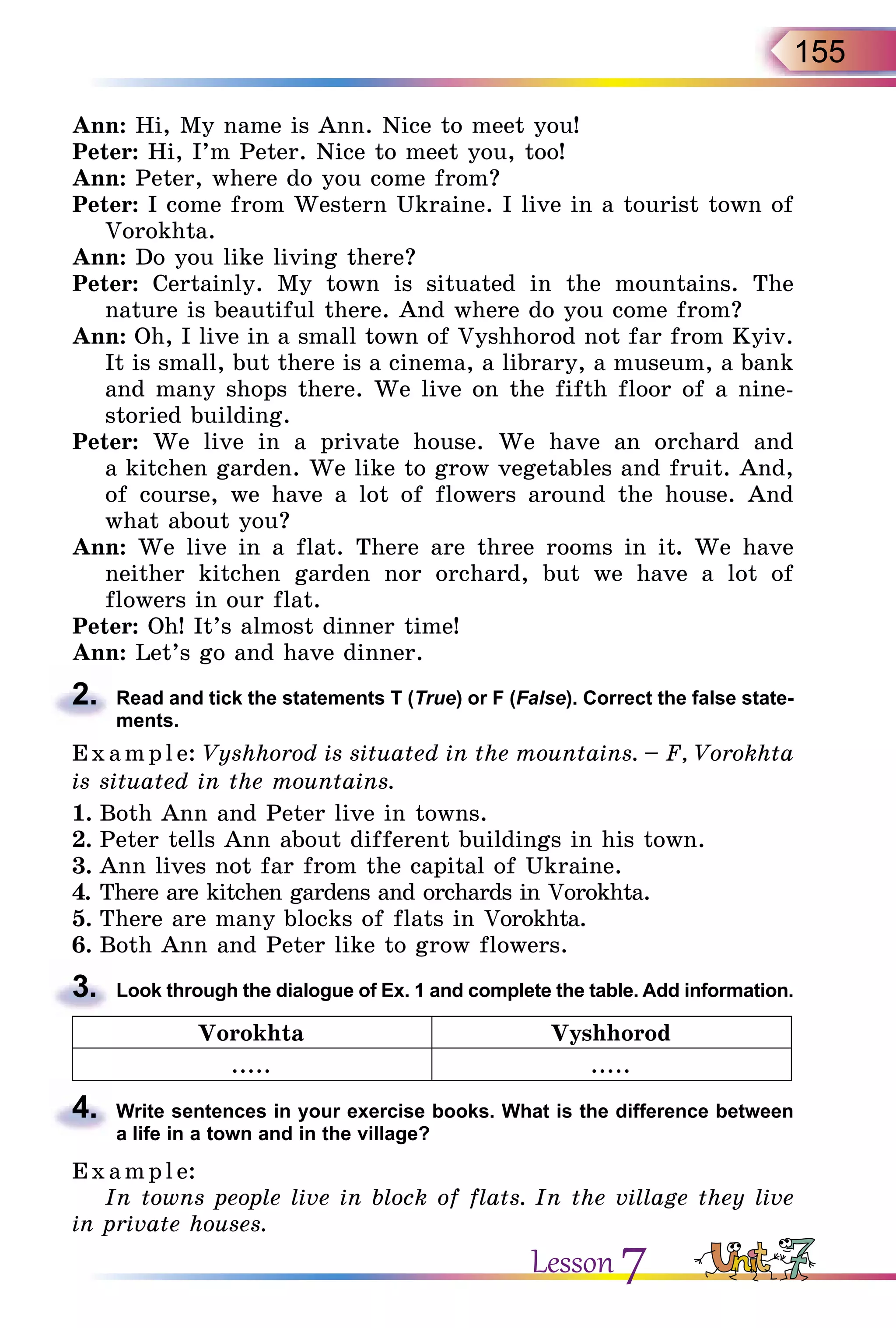 155
Ann: Hi, My name is Ann. Nice to meet you!
Peter: Hi, I’m Peter. Nice to meet you, too!
Ann: Peter, where do you come from?
Peter: I come from Western Ukraine. I live in a tourist town of
Vorokhta.
Ann: Do you like living there?
Peter: Certainly. My town is situated in the mountains. The
nature is beautiful there. And where do you come from?
Ann: Oh, I live in a small town of Vyshhorod not far from Kyiv.
It is small, but there is a cinema, a library, a museum, a bank
and many shops there. We live on the fifth floor of a nine-
storied building.
Peter: We live in a private house. We have an orchard and
a kitchen garden. We like to grow vegetables and fruit. And,
of course, we have a lot of flowers around the house. And
what about you?
Ann: We live in a flat. There are three rooms in it. We have
neither kitchen garden nor orchard, but we have a lot of
flowers in our flat.
Peter: Oh! It’s almost dinner time!
Ann: Let’s go and have dinner.
2.	 Read and tick the statements T (True) or F (False). Correct the false state­
ments.
E x ampl e: Vyshhorod is situated in the mountains. – F, Vorokhta
is situated in the mountains.
1.	Both Ann and Peter live in towns.
2.	Peter tells Ann about different buildings in his town.
3.	Ann lives not far from the capital of Ukraine.
4.	There are kitchen gardens and orchards in Vorokhta.
5.	There are many blocks of flats in Vorokhta.
6.	Both Ann and Peter like to grow flowers.
3.	 Look through the dialogue of Ex. 1 and complete the table. Add information.
Vorokhta Vyshhorod
..... .....
4.	 Write sentences in your exercise books. What is the difference between
a life in a town and in the village?
E x ampl e:
In towns people live in block of flats. In the village they live
in private houses.
Lesson 7
 
