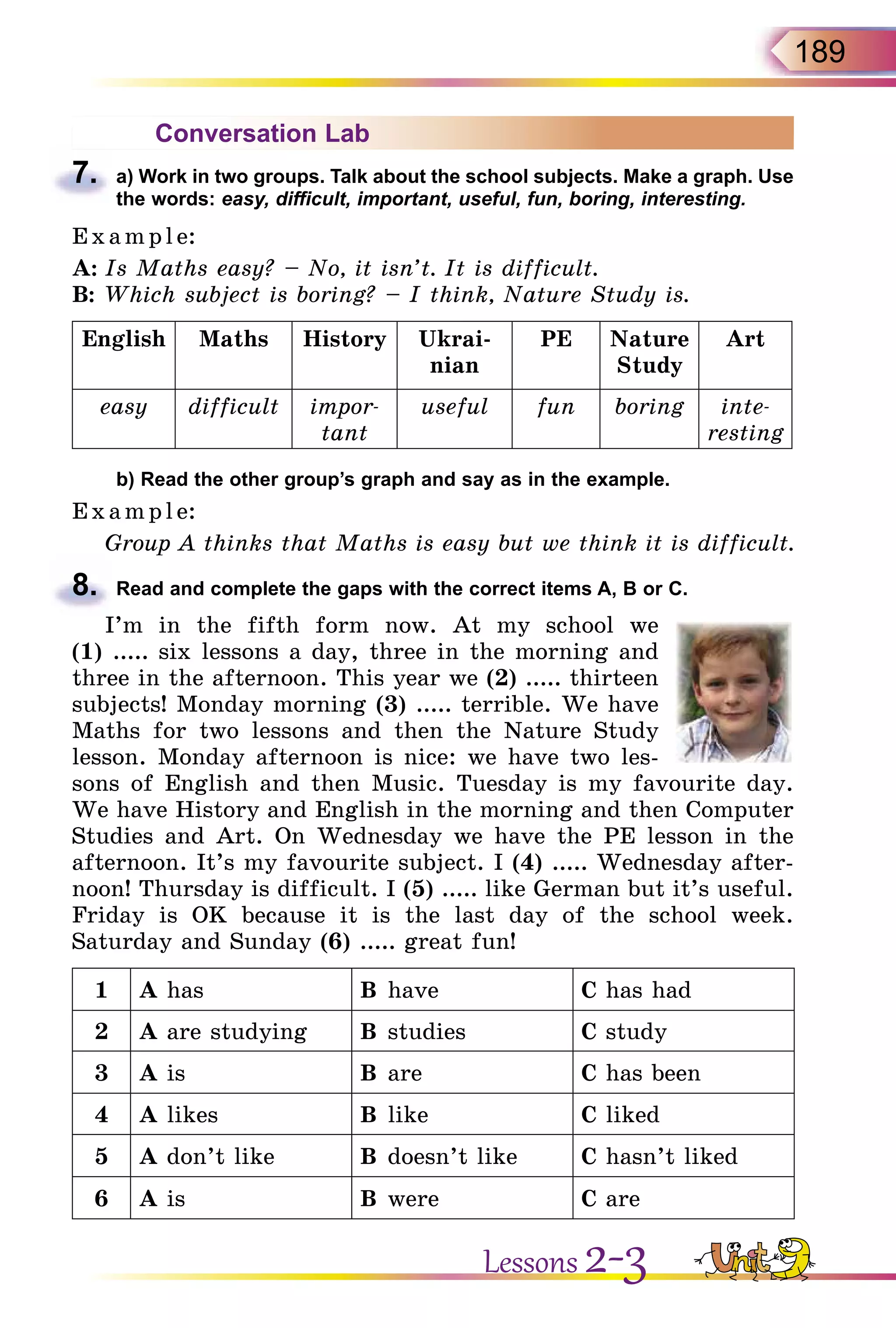 189
Conversation Lab
7.	 a) Work in two groups. Talk about the school subjects. Make a graph. Use
the words: easy, difficult, important, useful, fun, boring, interesting.
E x ampl e:
A:	Is Maths easy? – No, it isn’t. It is difficult.
B:	Which subject is boring? – I think, Nature Study is.
English Maths History Ukrai­
nian
PE Nature
Study
Art
easy difficult impor­
tant
useful fun boring inte­
resting
	 b) Read the other group’s graph and say as in the example.
E x ampl e:
Group A thinks that Maths is easy but we think it is difficult.
8.	 Read and complete the gaps with the correct items A, B or C.
I’m in the fifth form now. At my school we
(1) ..... six lessons a day, three in the morning and
three in the afternoon. This year we (2) ..... thirteen
subjects! Monday morning (3) ..... terrible. We have
Maths for two lessons and then the Nature Study
lesson. Monday afternoon is nice: we have two les-
sons of English and then Music. Tuesday is my favourite day.
We have History and English in the morning and then Computer
Studies and Art. On Wednesday we have the PE lesson in the
afternoon. It’s my favourite subject. I (4) ..... Wednesday after-
noon! Thursday is difficult. I (5) ..... like German but it’s useful.
Friday is OK because it is the last day of the school week.
Saturday and Sunday (6) ..... great fun!
1 A has B	have C has had
2 A are studying B	studies C study
3 A is B	are C has been
4 A likes B	like C liked
5 A don’t like B	doesn’t like C hasn’t liked
6 A is B	were C are
Lessons 2-3
 
