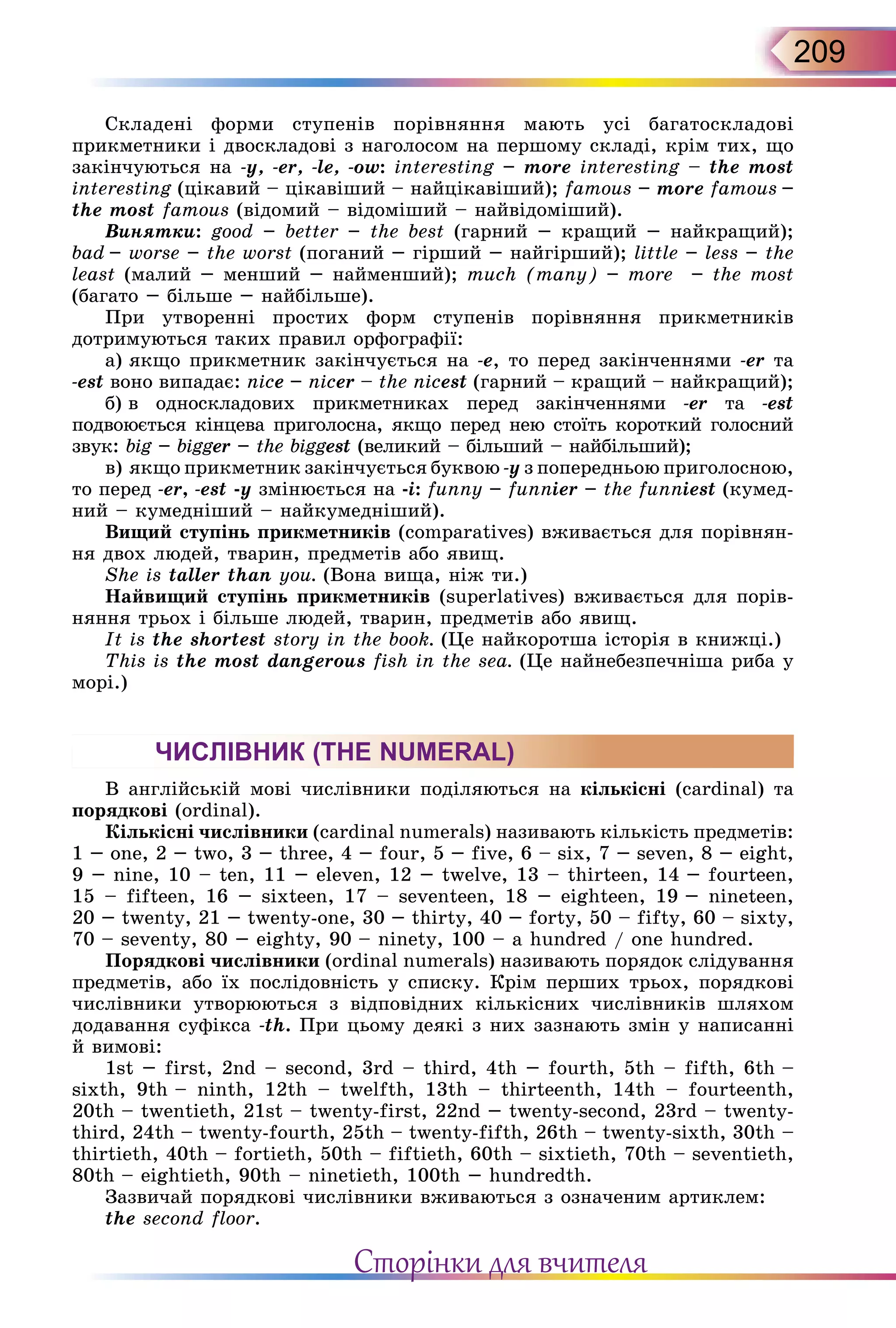 209
Складені форми ступенів порівняння мають усі багато­складові
прикметники і двоскладові з наголосом на пер­шому складі, крім тих, що
закінчуються на -у, -er, -le, -ow: interesting – more interesting – the most
interesting (цікавий – цікавіший – найцікавіший); famous – more famous –
the most famous (відомий – відоміший – найвідоміший).
Винятки: good – better – the best (гарний – кращий – найкращий);
bad – worse – the worst (поганий – гірший – найгірший); little – less – the
least (малий – менший – найменший); much (many) – more – the most
(багато – більше – найбільше).
При утворенні простих форм ступенів порівняння при­кметників
дотримуються таких правил орфографії:
а) якщо прикметник закінчується на -е, то перед закін­ченнями -еr та
-est воно випадає: nice – nicer – the nicest (гарний – кращий – найкращий);
б) в односкладових прикметниках перед закінченнями -еr та -est
подвоюється кінцева приголосна, якщо перед нею стоїть короткий голосний
звук: big – bigger – the biggest (великий – більший – найбільший);
в) якщо прикметник закінчується буквою -у з попе­редньою приголосною,
то перед -er, -est -у змінюється на -і: funny – funnier – the funniest (кумед-
ний – кумедніший – найкумедніший).
Вищий ступінь прикметників (comparatives) вживається для порівнян-
ня двох людей, тварин, предметів або явищ.
She is taller than you. (Вона вища, ніж ти.)
Найвищий ступінь прикметників (superlatives) вживається для порів-
няння трьох і більше людей, тварин, предметів або явищ.
It is the shortest story in the book. (Це найкоротша історія в книжці.)
This is the most dangerous fish in the sea. (Це найнебезпечніша риба у
морі.)
ЧИСЛІВНИК (THE NUMERAL)
В англійській мові числівники поділяються на кількісні (cardinal) та
порядкові (ordinal).
Кількісні числівники (cardinal numerals) називають кількість предметів:
1 – one, 2 – two, 3 – three, 4 – four, 5 – five, 6 – six, 7 – seven, 8 – eight,
9 – nine, 10 – ten, 11 – eleven, 12 – twelve, 13 – thirteen, 14 – fourteen,
15 – fifteen, 16 – sixteen, 17 – seventeen, 18 – eighteen, 19 – nineteen,
20 – twenty, 21 – twenty-one, 30 – thirty, 40 – forty, 50 – fifty, 60 – sixty,
70 – seventy, 80 – eighty, 90 – ninety, 100 – a hundred / one hundred.
Порядкові числівники (ordinal numerals) називають порядок слідування
предметів, або їх послідовність у списку. Крім перших трьох, порядкові
числівники утворюються з відповідних кількісних числівників шляхом
додавання суфікса -th. При цьому деякі з них зазнають змін у написанні
й вимові:
1st – first, 2nd – second, 3rd – third, 4th – fourth, 5th – fifth, 6th –
sixth, 9th – ninth, 12th – twelfth, 13th – thirteenth, 14th – fourteenth,
20th – twentieth, 21st – twenty-first, 22nd – twenty-second, 23rd – twenty-
third, 24th – twenty-fourth, 25th – twenty-fifth, 26th – twenty-sixth, 30th –
thirtieth, 40th – fortieth, 50th – fiftieth, 60th – sixtieth, 70th – seventieth,
80th – eightieth, 90th – ninetieth, 100th – hundredth.
Зазвичай порядкові числівники вживаються з означеним артиклем:
the second floor.
Сторінки для вчителя
 