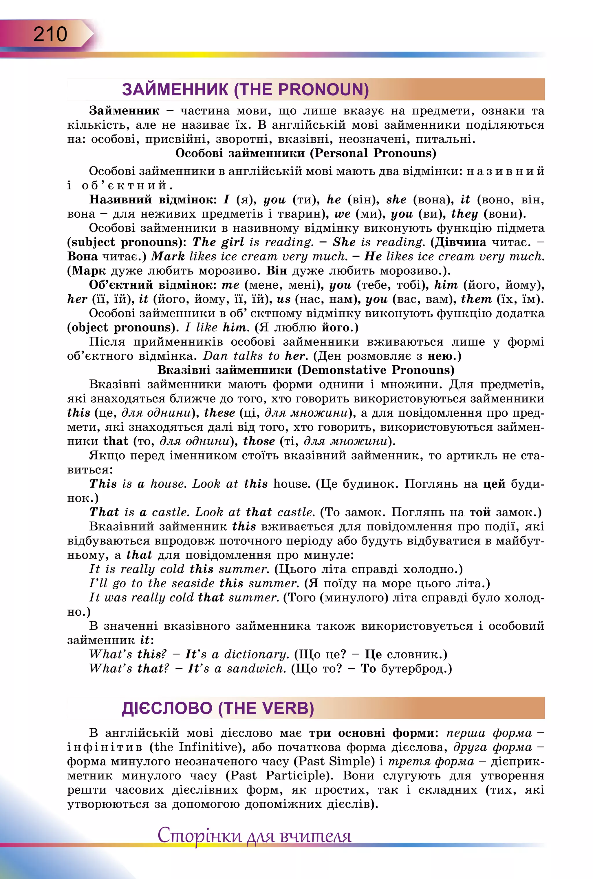 210
ЗАЙМЕННИК (THE PRONOUN)
Займенник – частина мови, що лише вказує на предмети, ознаки та
кількість, але не називає їх. В англійській мові займенники поділяються
на: особові, присвійні, зворотні, вказівні, неозначені, питальні.
Особові займенники (Personal Pronouns)
Особові займенники в англійській мові мають два відмінки: н а з и в н и й
і о б ’ є к т н и й .
Називний відмінок: I (я), you (ти), he (він), she (вона), it (воно, він,
вона – для неживих предметів і тварин), we (ми), you (ви), they (вони).
Особові займенники в називному відмінку виконують функцію підмета
(subject pronouns): The girl is reading. – She is reading. (Дівчина читає. –
Вона читає.) Mark likes ice cream very much. – He likes ice cream very much.
(Марк дуже любить морозиво. Він дуже любить морозиво.).
Об’єктний відмінок: me (мене, мені), you (тебе, тобі), him (його, йому),
her (її, їй), it (його, йому, її, їй), us (нас, нам), you (вас, вам), them (їх, їм).
Особові займенники в об’ єктному відмінку виконують функцію додатка
(object pronouns). I like him. (Я люблю його.)
Після прийменників особові займенники вживаються лише у формі
об’єктного відмінка. Dan talks to her. (Ден розмовляє з нею.)
Вказівні займенники (Demonstative Pronouns)
Вказівні займенники мають форми однини і множини. Для предметів,
які знаходяться ближче до того, хто говорить використовуються займенники
this (це, для однини), these (ці, для множини), а для повідомлення про пред-
мети, які знаходяться далі від того, хто говорить, використовуються займен-
ники that (то, для однини), those (ті, для множини).
Якщо перед іменником стоїть вказівний займенник, то артикль не ста-
виться:
This is a house. Look at this house. (Це будинок. Поглянь на цей буди-
нок.)
That is a castle. Look at that castle. (То замок. Поглянь на той замок.)
Вказівний займенник this вживається для повідомлення про події, які
відбуваються впродовж поточного періоду або будуть відбуватися в майбут-
ньому, а that для повідомлення про минуле:
It is really cold this summer. (Цього літа справді холодно.)
I’ll go to the seaside this summer. (Я поїду на море цього літа.)
It was really cold that summer. (Того (минулого) літа справді було холод-
но.)
В значенні вказівного займенника також використовується і особовий
займенник it:
What’s this? – It’s a dictionary. (Що це? – Це словник.)
What’s that? – It’s a sandwich. (Що то? – То бутерброд.)
ДІЄСЛОВО (THE VERB)
В англійській мові дієслово має три основні форми: перша форма –
інфініти в (the Infinitive), або початкова форма дієслова, друга форма –
форма минулого неозначеного часу (Past Simple) і третя форма – дієприк-
метник минулого часу (Past Participle). Вони слугують для утворення
решти часових дієслівних форм, як простих, так і складних (тих, які
утворюються за допомогою допоміжних дієслів).
Сторінки для вчителя
 
