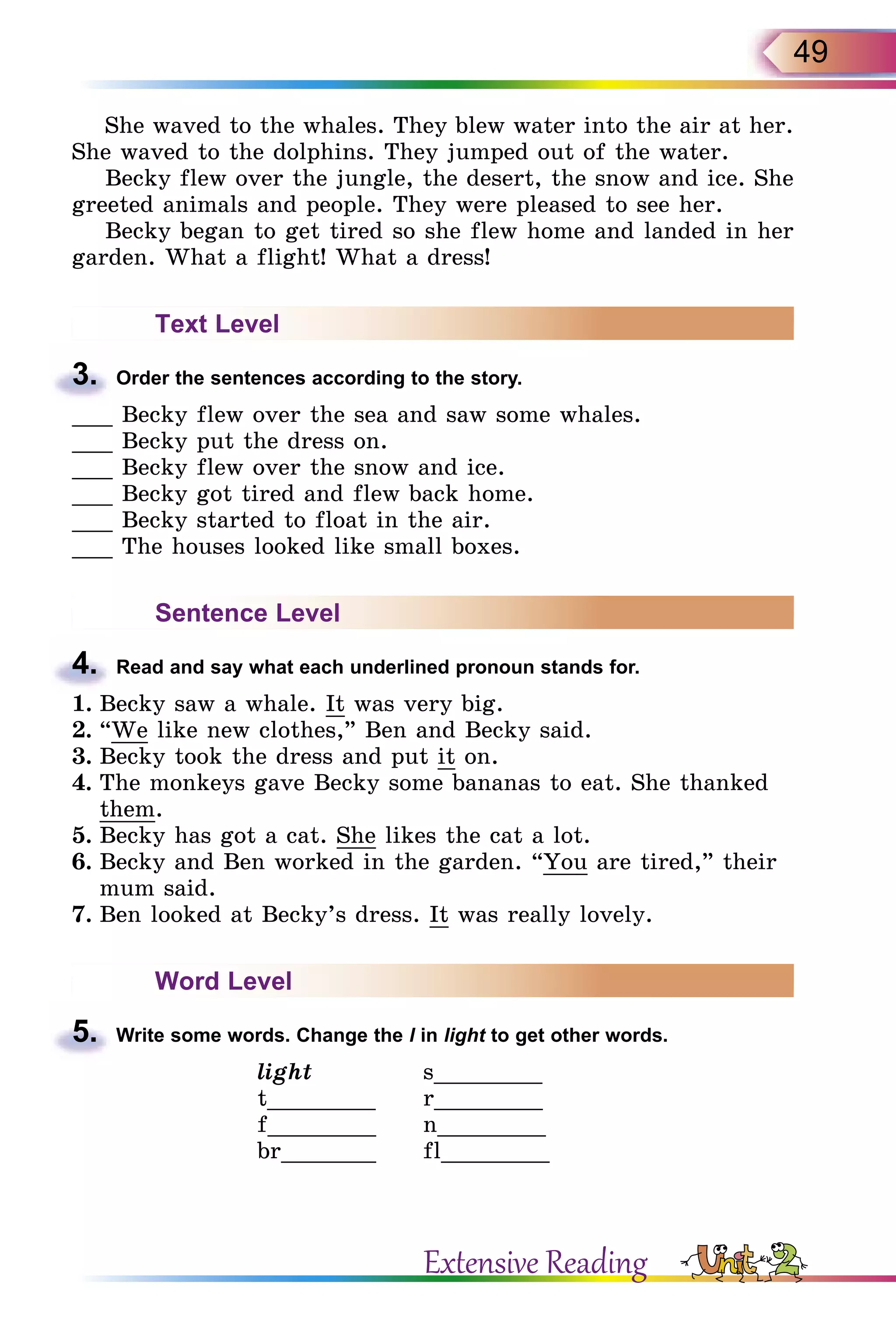49
She waved to the whales. They blew water into the air at her.
She waved to the dolphins. They jumped out of the water.
Becky flew over the jungle, the desert, the snow and ice. She
greeted animals and people. They were pleased to see her.
Becky began to get tired so she flew home and landed in her
garden. What a flight! What a dress!
Text Level
3.	 Order the sentences according to the story.
___ Becky flew over the sea and saw some whales.
___ Becky put the dress on.
___ Becky flew over the snow and ice.
___ Becky got tired and flew back home.
___ Becky started to float in the air.
___ The houses looked like small boxes.
Sentence Level
4.	 Read and say what each underlined pronoun stands for.
1.	Becky saw a whale. It was very big.
2.	“We like new clothes,” Ben and Becky said.
3.	Becky took the dress and put it on.
4.	The monkeys gave Becky some bananas to eat. She thanked
them.
5.	Becky has got a cat. She likes the cat a lot.
6.	Becky and Ben worked in the garden. “You are tired,” their
mum said.
7.	Ben looked at Becky’s dress. It was really lovely.
Word Level
5.	 Write some words. Change the l in light to get other words.
	 light	 	 s________
	 t________	 r________
	 f________	 n________
	 br_______	 fl________
Extensive Reading
 