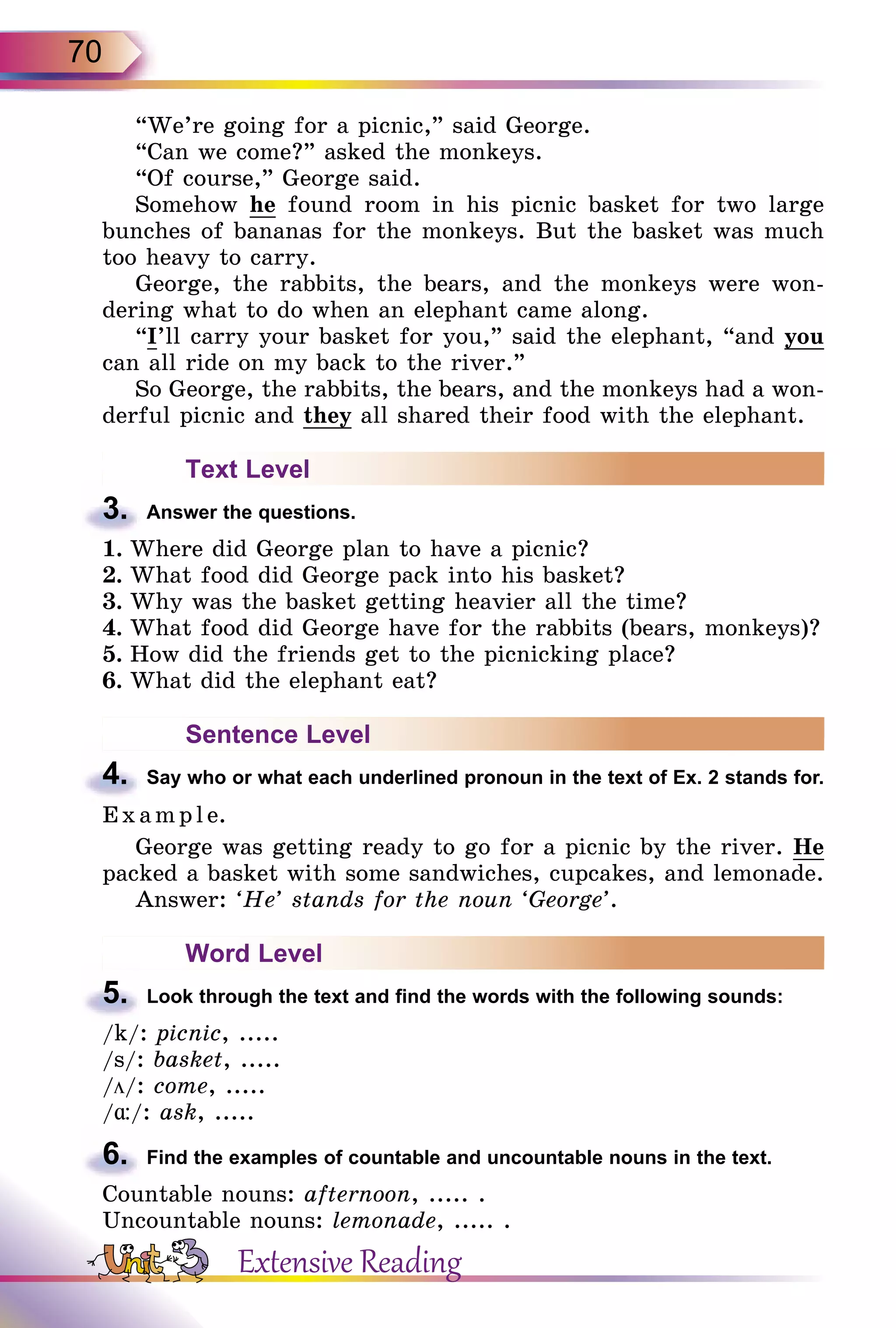 70
“We’re going for a picnic,” said George.
“Can we come?” asked the monkeys.
“Of course,” George said.
Somehow he found room in his picnic basket for two large
bunches of bananas for the monkeys. But the basket was much
too heavy to carry.
George, the rabbits, the bears, and the monkeys were won­
dering what to do when an elephant came along.
“I’ll carry your basket for you,” said the elephant, “and you
can all ride on my back to the river.”
So George, the rabbits, the bears, and the monkeys had a won-
derful picnic and they all shared their food with the elephant.
Text Level
3.	 Answer the questions.
1.	Where did George plan to have a picnic?
2.	What food did George pack into his basket?
3.	Why was the basket getting heavier all the time?
4.	What food did George have for the rabbits (bears, monkeys)?
5.	How did the friends get to the picnicking place?
6.	What did the elephant eat?
Sentence Level
4.	 Say who or what each underlined pronoun in the text of Ex. 2 stands for.
E x ampl e.
George was getting ready to go for a picnic by the river. He
packed a basket with some sandwiches, cupcakes, and lemonade.
Answer: ‘He’ stands for the noun ‘George’.
Word Level
5.	 Look through the text and find the words with the following sounds:
/k/: picnic, .....
/s/: basket, .....
/ö/: come, .....
/¸/: ask, .....
6.	 Find the examples of countable and uncountable nouns in the text.
Countable nouns: afternoon, ..... .
Uncountable nouns: lemonade, ..... .
Extensive Reading
 