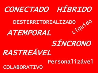 HÍBRIDO
DESTERRITORIALIZADO
ATEMPORAL
RASTREÁVEL
Personalizável
CONECTADO
SÍNCRONO
COLABORATIVO
 
