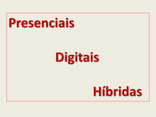 Presenciais
Digitais
Híbridas
 