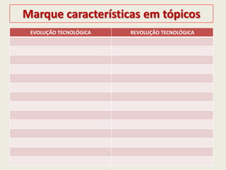 Marque características em tópicos
EVOLUÇÃO TECNOLÓGICA REVOLUÇÃO TECNOLÓGICA
 