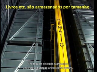 Livros etc. são armazenados por tamanho
 