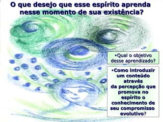 O que desejo que esse espírito aprendaO que desejo que esse espírito aprenda
nesse momento de sua existência?nesse momento de sua existência?
•Como introduzirComo introduzir
um conteúdoum conteúdo
atravésatravés
da percepção queda percepção que
promova nopromova no
espírito oespírito o
conhecimento deconhecimento de
seu compromissoseu compromisso
evolutivoevolutivo??
•Qual o objetivoQual o objetivo
desse aprendizado?desse aprendizado?
 