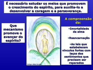 É necessário estudar os meios que promovemÉ necessário estudar os meios que promovem
o crescimento do espírito, para auxilia-lo ao crescimento do espírito, para auxilia-lo a
desenvolver a coragem e a perseverança.desenvolver a coragem e a perseverança.
QueQue
mecanismomecanismo
promove opromove o
avançar doavançar do
espírito?espírito?
•ImortalidadeImortalidade
da almada alma
•ReencarnaçãoReencarnação
•As leis queAs leis que
estabelecemestabelecem
vínculos fortes comvínculos fortes com
laços doslaços dos
sentimentos quesentimentos que
precisam serprecisam ser
reparadosreparados
A compreensãoA compreensão
da:da:
Colégio Allan Kardec
 