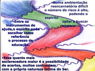 •Numa ambientação
reencarnatória difícil
o número de risco é alto,
podendo o
espírito
optar e buscar
amparo.
•Entre osEntre os
instrumentos deinstrumentos de
ajuda,o espírito podeajuda,o espírito pode
escolher comoescolher como
referênciareferência
o processo deo processo de
educaçãoeducação..
•Essa quanto maisEssa quanto mais
esclarecedora maior é a possibilidadeesclarecedora maior é a possibilidade
de acertos, muitos contrastamde acertos, muitos contrastam
com a própria natureza íntima do Ser.com a própria natureza íntima do Ser.
 