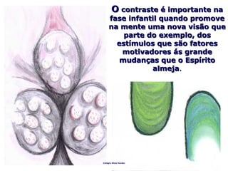 OO contraste é importante nacontraste é importante na
fase infantil quando promovefase infantil quando promove
na mente uma nova visão quena mente uma nova visão que
parte do exemplo, dosparte do exemplo, dos
estímulos que são fatoresestímulos que são fatores
motivadores ás grandemotivadores ás grande
mudanças que o Espíritomudanças que o Espírito
almejaalmeja..
Colégio Allan Kardec
 