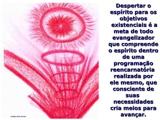 .
Despertar oDespertar o
espírito para osespírito para os
objetivosobjetivos
existenciais é aexistenciais é a
meta de todometa de todo
evangelizadorevangelizador
que compreendeque compreende
o espírito dentroo espírito dentro
de umade uma
programaçãoprogramação
reencarnatóriareencarnatória
realizada porrealizada por
ele mesmo, queele mesmo, que
consciente deconsciente de
suassuas
necessidadesnecessidades
cria meios paracria meios para
avançar.avançar.Colégio Allan Kardec
 