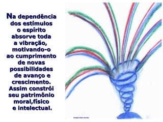 NNa dependênciaa dependência
dos estímulosdos estímulos
o espíritoo espírito
absorve todaabsorve toda
a vibração,a vibração,
motivando-omotivando-o
ao cumprimentoao cumprimento
de novasde novas
possibilidadespossibilidades
de avanço ede avanço e
crescimento.crescimento.
Assim constróiAssim constrói
seu patrimônioseu patrimônio
moral,físicomoral,físico
e intelectual.e intelectual.
Colégio Allan Kardec
 