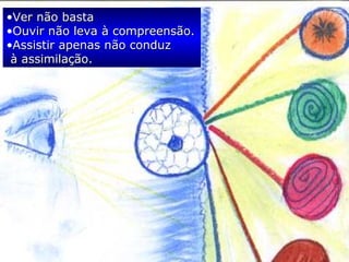•Ver não bastaVer não basta
•Ouvir não leva à compreensão.Ouvir não leva à compreensão.
•Assistir apenas não conduzAssistir apenas não conduz
à assimilação.à assimilação.
 