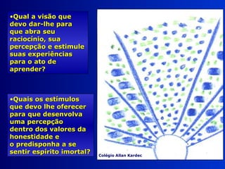 •Qual a visão queQual a visão que
devo dar-lhe paradevo dar-lhe para
que abra seuque abra seu
raciocínio, suaraciocínio, sua
percepção e estimulepercepção e estimule
suas experiênciassuas experiências
para o ato depara o ato de
aprender?aprender?
•Quais os estímulosQuais os estímulos
que devo lhe oferecerque devo lhe oferecer
para que desenvolvapara que desenvolva
uma percepçãouma percepção
dentro dos valores dadentro dos valores da
honestidade ehonestidade e
o predisponha a seo predisponha a se
sentir espírito imortal?sentir espírito imortal? Colégio Allan Kardec
 