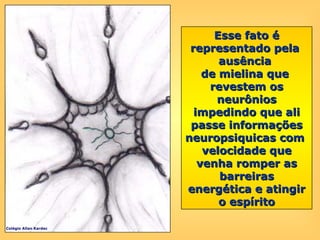 Esse fato éEsse fato é
representado pelarepresentado pela
ausênciaausência
de mielina quede mielina que
revestem osrevestem os
neurôniosneurônios
impedindo que aliimpedindo que ali
passe informaçõespasse informações
neuropsiquicas comneuropsiquicas com
velocidade quevelocidade que
venha romper asvenha romper as
barreirasbarreiras
energética e atingirenergética e atingir
o espíritoo espírito
Colégio Allan Kardec
 