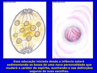 Essa educação iniciada desde a infância estaráEssa educação iniciada desde a infância estará
sedimentando as bases de uma nova personalidade quesedimentando as bases de uma nova personalidade que
mudará o caráter do espírito, auxiliando-o nas definiçõesmudará o caráter do espírito, auxiliando-o nas definições
seguras de suas escolhas.seguras de suas escolhas.
Colégio Allan Kardec Colégio Allan Kardec
 