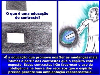 Colégio Allan Kardec
•É a educação que promove nos Ser as mudanças maisÉ a educação que promove nos Ser as mudanças mais
íntimas a partir dos contrastes que o espírito estáíntimas a partir dos contrastes que o espírito está
exposto. Esses contrastes irão favorecer o uso daexposto. Esses contrastes irão favorecer o uso da
inteligência na busca dos recursos que o espíritointeligência na busca dos recursos que o espírito
precisa perante sua ambientação reencarnatória.precisa perante sua ambientação reencarnatória.
O que é uma educaçãoO que é uma educação
do contrastedo contraste?
Colégio Allan Kardec
 