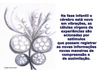 Na fase infantil oNa fase infantil o
cérebro está novocérebro está novo
em vibrações, asem vibrações, as
células virgens decélulas virgens de
experiências sãoexperiências são
acionadas poracionadas por
estímulosestímulos
que possam registrarque possam registrar
as novas informaçõesas novas informações
novas maneiras denovas maneiras de
compreensão ecompreensão e
de assimilação.de assimilação.
Colégio Allan Kardec
 