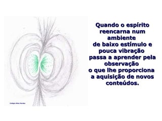 Quando o espíritoQuando o espírito
reencarna numreencarna num
ambienteambiente
de baixo estímulo ede baixo estímulo e
pouca vibraçãopouca vibração
passa a aprender pelapassa a aprender pela
observaçãoobservação
o que lhe proporcionao que lhe proporciona
a aquisição de novosa aquisição de novos
conteúdos.conteúdos.
Colégio Allan Kardec
 