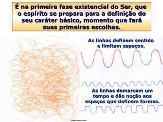 Colégio Allan Kardec
É na primeira fase existencial do Ser, queÉ na primeira fase existencial do Ser, que
o espírito se prepara para a definição doo espírito se prepara para a definição do
seu caráter básico, momento que faráseu caráter básico, momento que fará
suas primeiras escolhas.suas primeiras escolhas.
As linhas definem sentidoAs linhas definem sentido
e limitam espaços.e limitam espaços.
As linhas demarcam umAs linhas demarcam um
tempo e dão noção aostempo e dão noção aos
espaços que definem formas.espaços que definem formas.
 