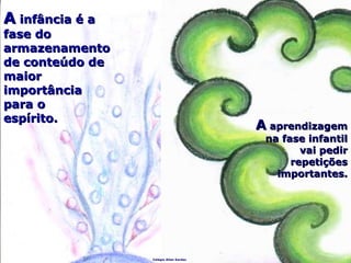 Colégio Allan Kardec
AA infância é ainfância é a
fase dofase do
armazenamentoarmazenamento
de conteúdo dede conteúdo de
maiormaior
importânciaimportância
para opara o
espírito.espírito.
AA aprendizagemaprendizagem
na fase infantilna fase infantil
vai pedirvai pedir
repetiçõesrepetições
importantes.importantes.
 