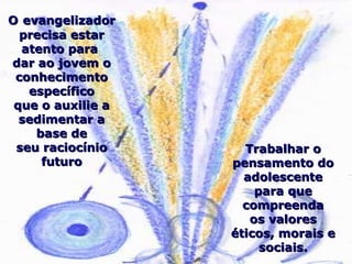OO evangelizadorevangelizador
precisa estarprecisa estar
atento paraatento para
dar ao jovem odar ao jovem o
conhecimentoconhecimento
específicoespecífico
que o auxilie aque o auxilie a
sedimentar asedimentar a
base debase de
seu raciocínioseu raciocínio
futurofuturo
Trabalhar oTrabalhar o
pensamento dopensamento do
adolescenteadolescente
para quepara que
compreendacompreenda
os valoresos valores
éticos, morais eéticos, morais e
sociais.sociais.
 
