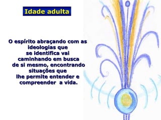 O espírito abraçando com asO espírito abraçando com as
ideologias queideologias que
se identifica vaise identifica vai
caminhando em buscacaminhando em busca
de si mesmo, encontrandode si mesmo, encontrando
situações quesituações que
lhe permite entender elhe permite entender e
compreender a vida.compreender a vida.
Idade adultaIdade adulta
 
