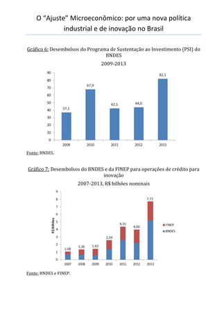 O “Ajuste” Microeconômico: por uma nova política
industrial e de inovação no Brasil
Gráfico 6: Desembolsos do Programa de Sustentação ao Investimento (PSI) do
BNDES
2009-2013
Fonte: BNDES.
Gráfico 7: Desembolsos do BNDES e da FINEP para operações de crédito para
inovação
2007-2013, R$ bilhões nominais
Fonte: BNDES e FINEP.
 