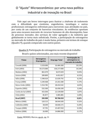 O “Ajuste” Microeconômico: por uma nova política
industrial e de inovação no Brasil
Vale aqui um breve interregno para ilustrar a síndrome do isolamento
com a dificuldade que cientistas, engenheiros, tecnólogos e outros
profissionais estrangeiros enfrentam para exercerem suas atividades no país,
por conta de um conjunto de barreiras vinculantes. As evidências apontam
para uma escassez marcante de recursos humanos de alto desempenho, base
do processo inovador, dos serviços de valor agregado e da indústria que
globalmente se torna mais sofisticada. Porém, a participação de estrangeiros
no mercado de trabalho do país é muito baixa, primeiro em termos de estoque
(Quadro 9), quando comparado com outros países.
Quadro 9: Participação de estrangeiros no mercado de trabalho
Brasil e países selecionados, ano mais recente disponível
Fonte: MENDES, Marcos, op.cit., pg. 31
 